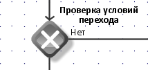 EEPC. Проверка условий перехода.png