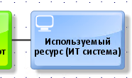 EEPC. ИТ система.png