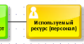 Миниатюра для версии от 09:30, 6 марта 2023