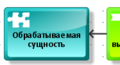 Миниатюра для версии от 09:35, 6 марта 2023