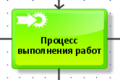 Миниатюра для версии от 09:27, 6 марта 2023