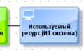 Миниатюра для версии от 09:33, 6 марта 2023